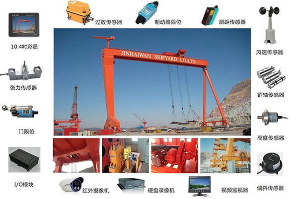 基于4G3G无线通信的塔吊、起重机械监测系统.png