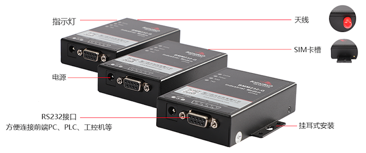 工业级无线MODEM(短信猫)BMM232接口说明.png 工业级无线MODEM(短信猫)BMM232接口说明.png