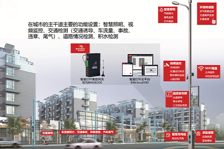 灯杆是城市的重要组成部分，灯杆林立的特点，成为了城市物联网的最佳载体，集齐多功能于一体的灯杆就出现在大众的眼中，美名曰“智慧灯杆”。本文带你分析智慧灯杆究竟是什么。