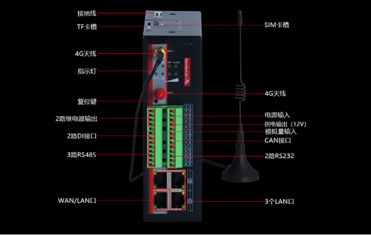 k8凯发BMG700边缘计算网关.png