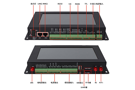 BMG800边缘计算网关​，接口丰富，方便传感器/摄像头等取电，极大降低部署难度，节约项目成本。本文简要介绍BMG800边缘计算网关的接口。