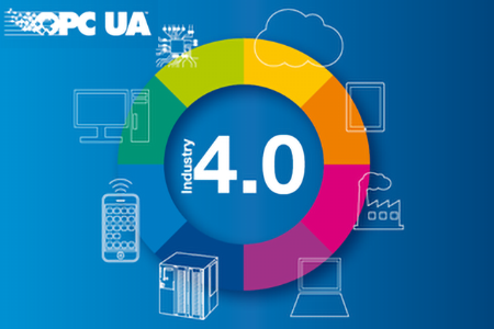 OPC统一架构是OPC基金会创建的新技术，更加安全、可靠、中性，作为一个使用广泛的面向工业4.0的接口规范，本文就来聊聊OPC UA的优势与特点。