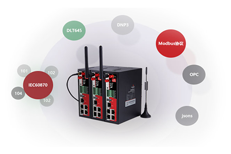 k8凯发BMG500工业物联网网关，支持Modbus协议，集数据采集、协议转换、数据转发、等功能于一体。在工控数据采集传输系统中，BMG500网关负责云端与工业设备间的通信。