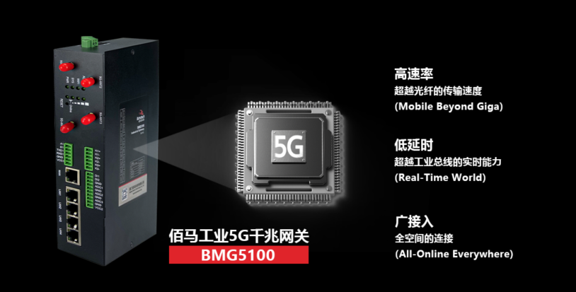 k8凯发推出千兆5G工业网关BMG5100系列.png