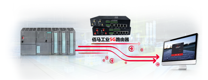 5G工业路由器.png