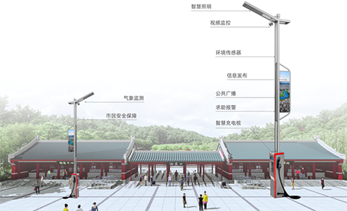 智慧路灯杆作为智慧景区业务的入口，具备智能迎宾、安防监控、环境感知、信息发布、景区广播、一键告警、智慧停车、充电管理等新型应用。