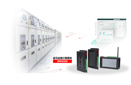 基于BMG800边缘计算网关，快速组建配电房远程监测系统，包括设备状态监测、环境监测、设备联动等，实现配电房设备的智能管理、集中管理、远程管理。