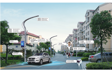 智慧社区，基于智慧路灯杆对社区安防、停车管理、家居智能化等进行高度整合，为社区居民给予一个安全、舒适、便利的生活环境。