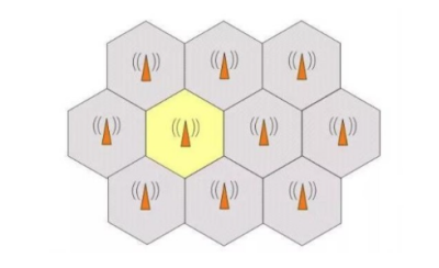 基站蜂窝网络示意图