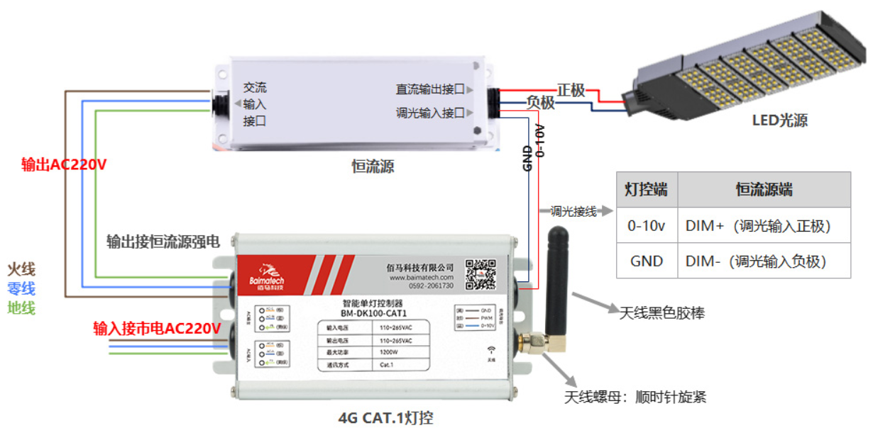 k8凯发单灯控制器接线指示图