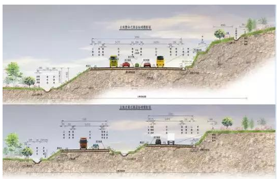 公路路基路面设计体会，满满的都是不能疏忽的细节！