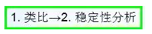 公路路基路面设计体会，满满的都是不能疏忽的细节！