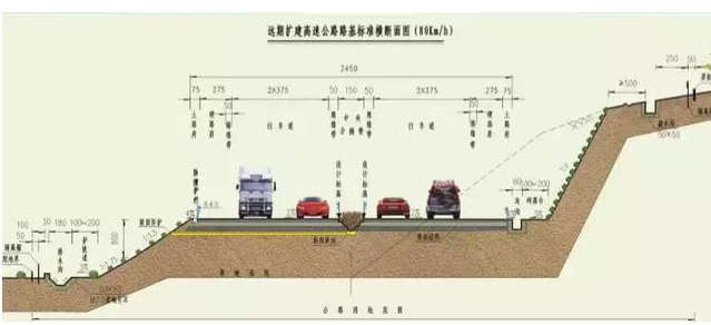 公路路基路面设计体会，满满的都是不能疏忽的细节！