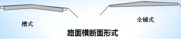 公路路基路面设计体会，满满的都是不能疏忽的细节！